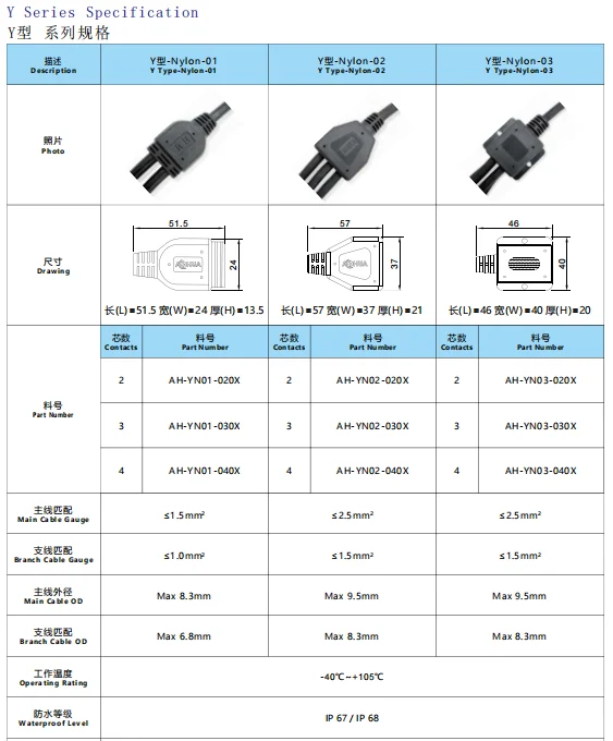 2pin 3pin 4pin Nylon material IP67 IP68 Waterproof Y Type Splitter Connector - image 5