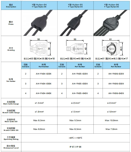 2pin 3pin 4pin Nylon material IP67 IP68 Waterproof Y Type Splitter Connector - image 6