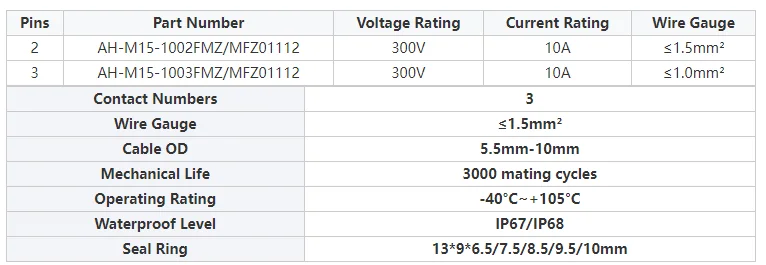 2pin 3pin Male To Female Wire M15 Solder Type Assembly Connector Waterproof IP67 - image 3