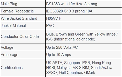 UK BS1363 TO C7 C13 Power Cord 0.75MM² Wire Gauge Power Accessories - image 5