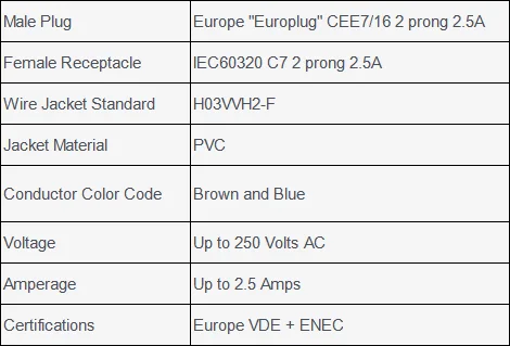 EU 2pin Straight To Open End Power Accessories , EU CEE7/16 CEE7/7 TO C7 C13 Power Cables - image 6