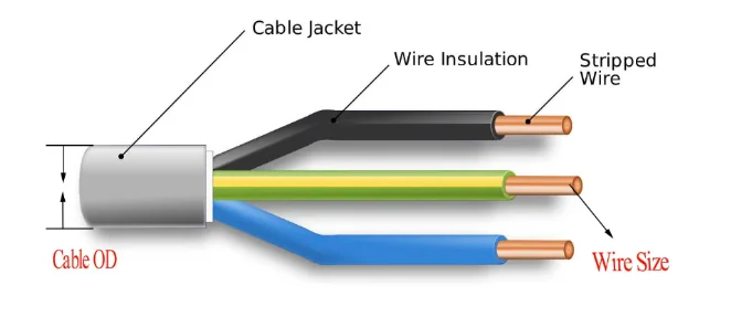 2Pin 3Pin 4Pin 5Pin 6Pin 7Pin 8Pin M12 Circular Pre-Wire Male And Female Socket With 18/20/ 22/24 AWG Cable - image 6