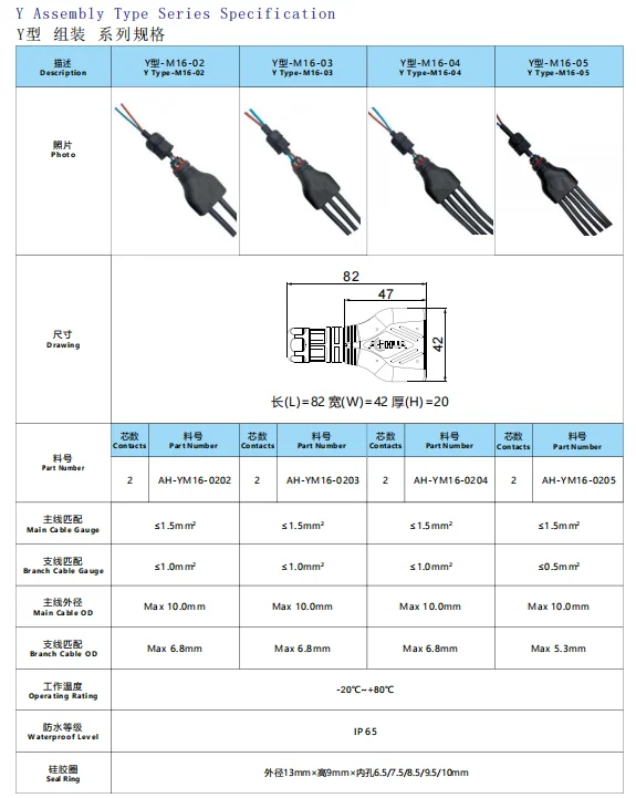 M16 M20 Y Type Electrical Wire Waterproof Connector Street Light Splitter Wire Accessories - image 4