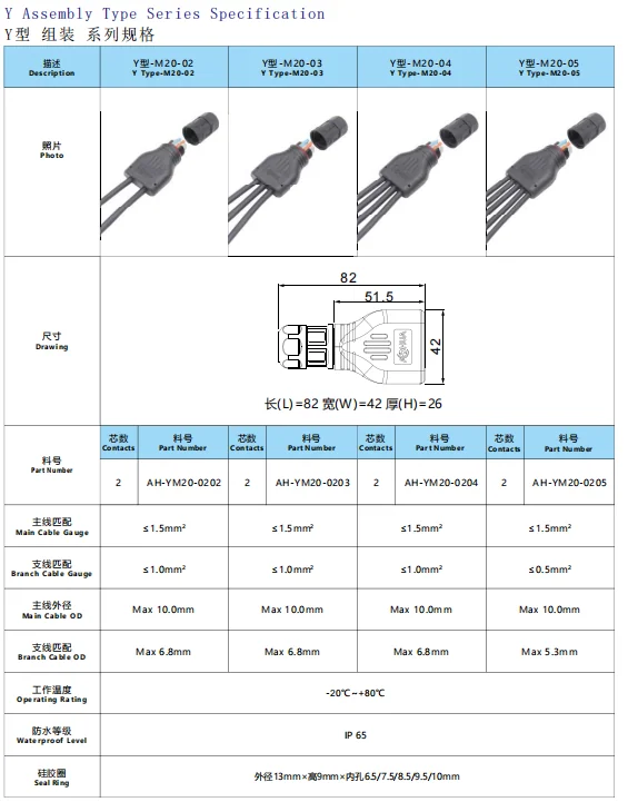 M16 M20 Y Type Electrical Wire Waterproof Connector Street Light Splitter Wire Accessories - image 5