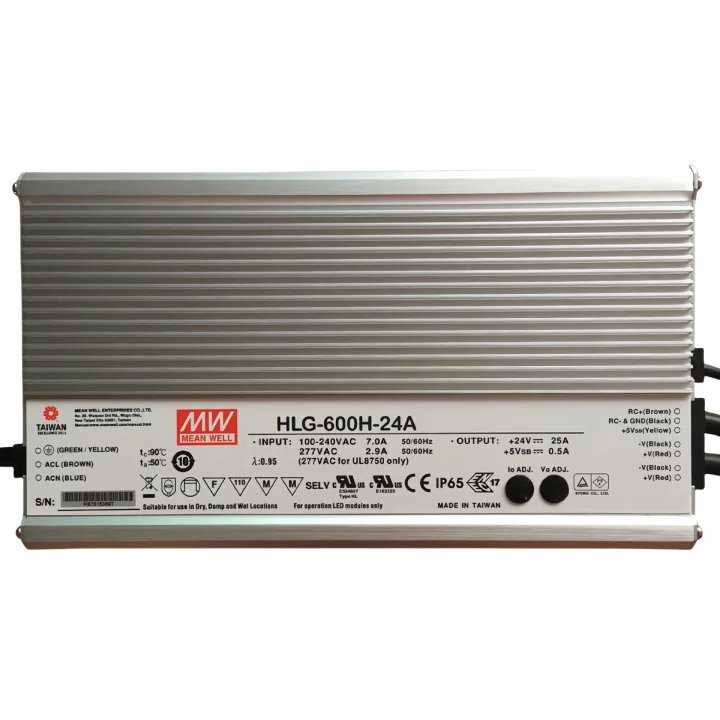 MEAN WELL HLG-600H 600W LED Driver – IP67, 96% Efficiency, 7-Year
