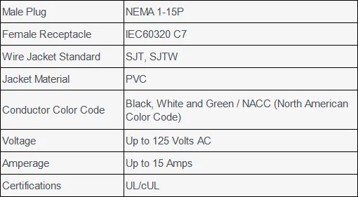 USA IEC 60320 UL Listed NEMA 1-15P 5-15P TO C7 C13 Power Cord AC Power Cables - image 5
