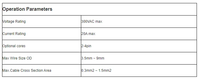 Nylon F Shape PA66 M15 Multi Pin Waterproof Connectors - image 6