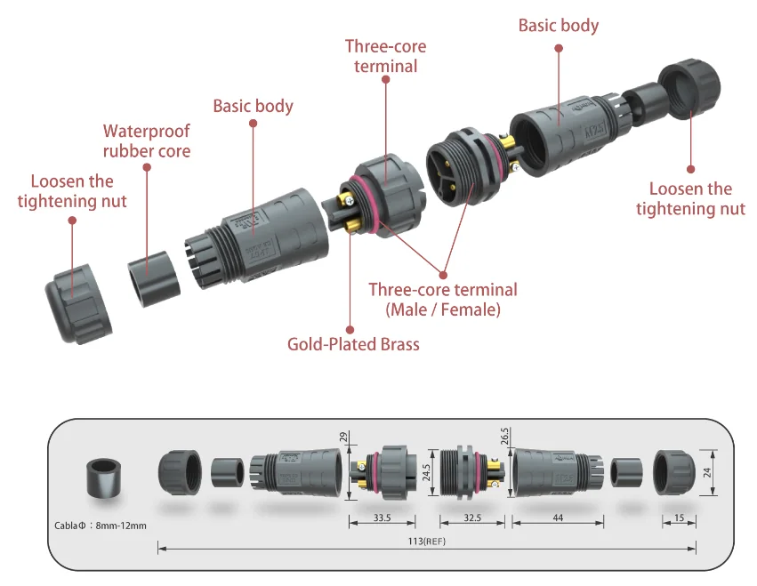 2pin 3pin 4pin M25 Assembly Screw Fixing Type LED Electrical Landscape Light Grow Lighting Cable Connectors - image 4