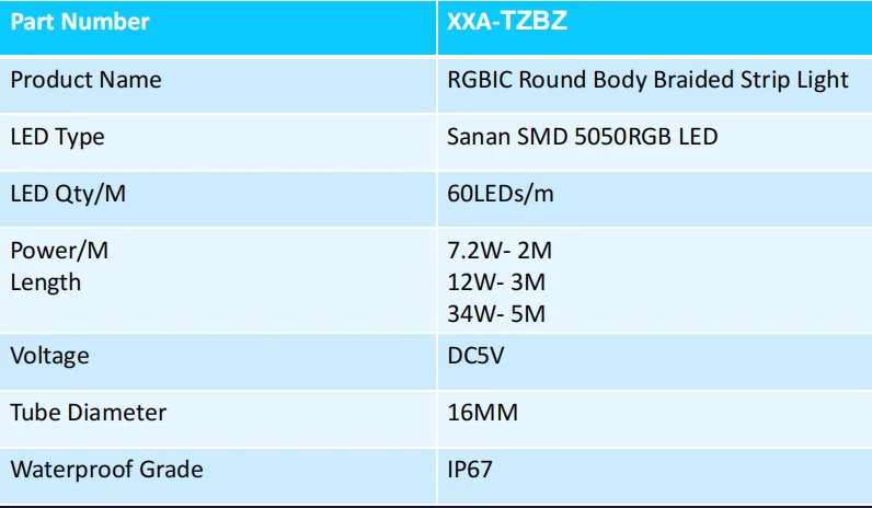 XXA-TZBZ 5V 360° Illuminated Circular LED Mesh System Weatherproof RGB Neon Flex with Dynamic Woven Lighting Effects - image 4
